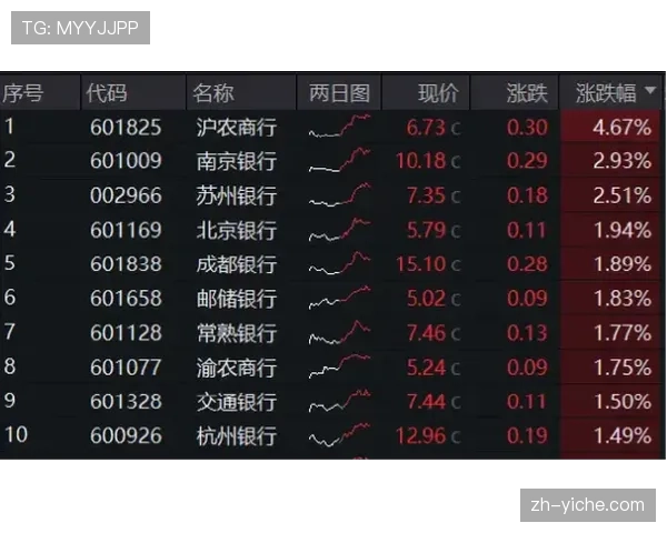 战报分析：国际米兰的胜利建立在完美的防守组织之上